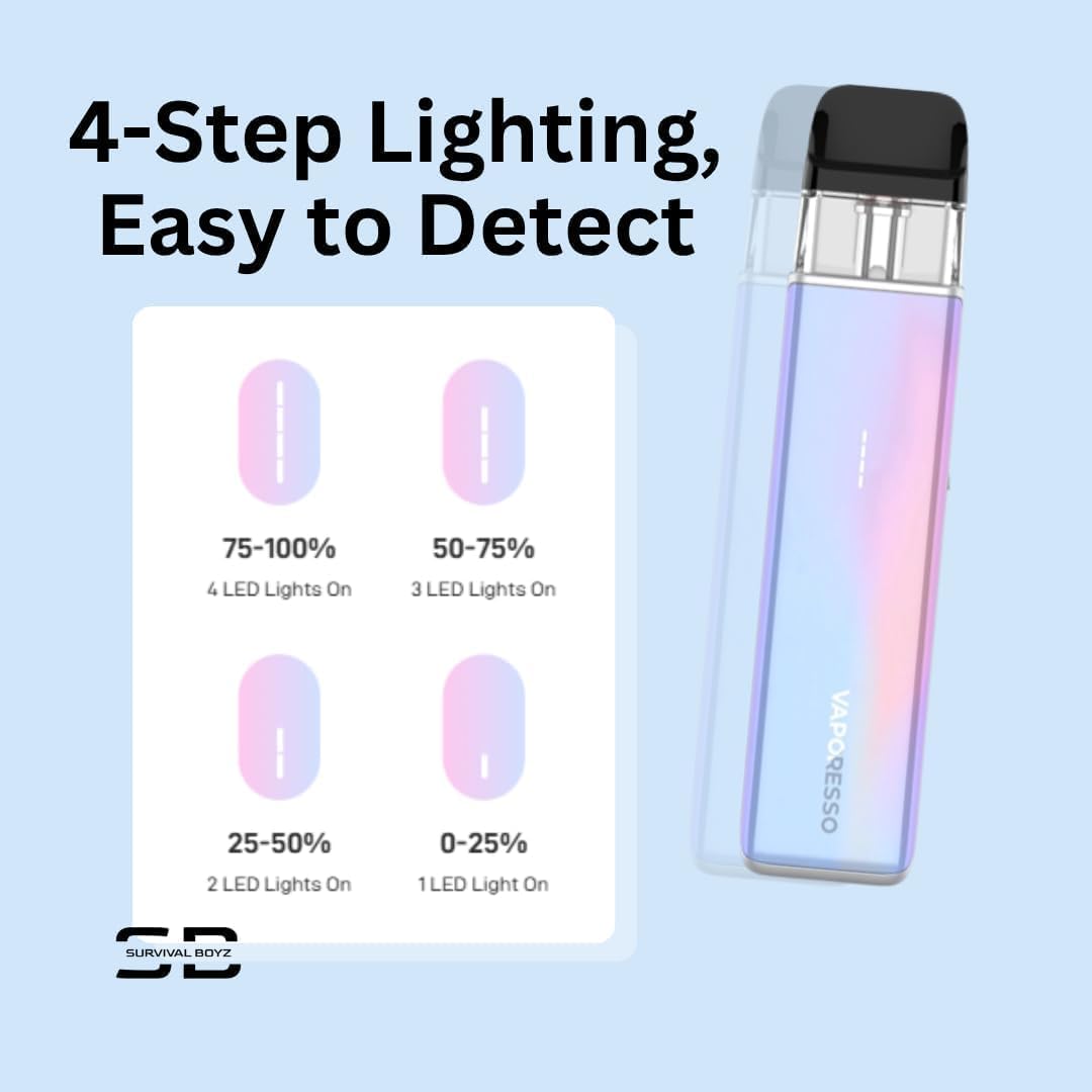 Vaporesso Xros 5 Mini Pod Kit 1500mAh Pod Vape Kit