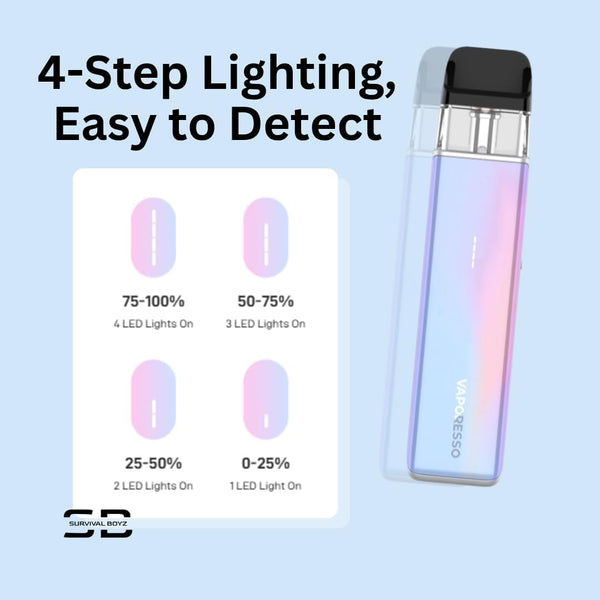 Vaporesso Xros 5 Mini Pod Kit 1500mAh Pod Vape Kit