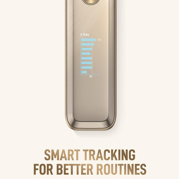 Vaporesso Xros Pro 2 2000mAh Pod Vape Kit