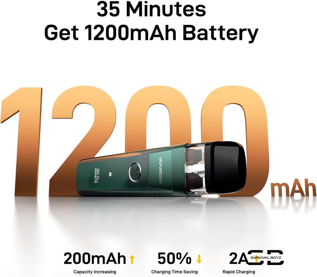 Vaporesso Xros Pro 1200mAh Pod Vape Kit