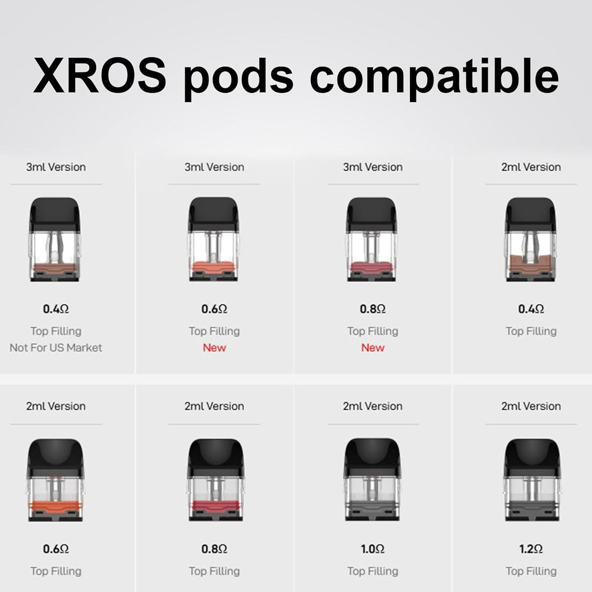Vaporesso Xros 4 Mini 1000mAh Pod Vape Kit
