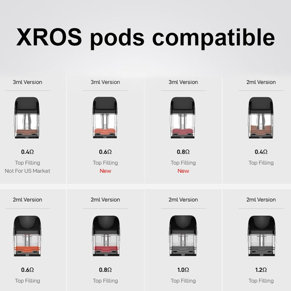 Vaporesso Xros 4 Mini 1000mAh Pod Vape Kit