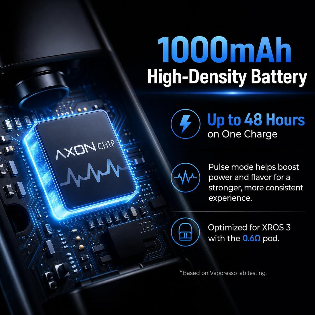 Vaporesso XROS 3 Mini 1000mAh Pod Vape Kit