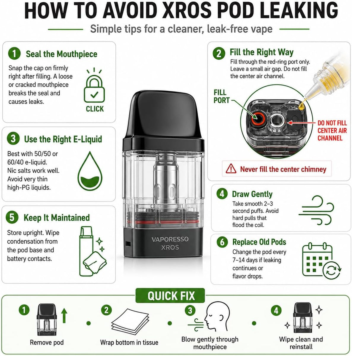 Vaporesso XROS 3 Mini 1000mAh Pod Vape Kit