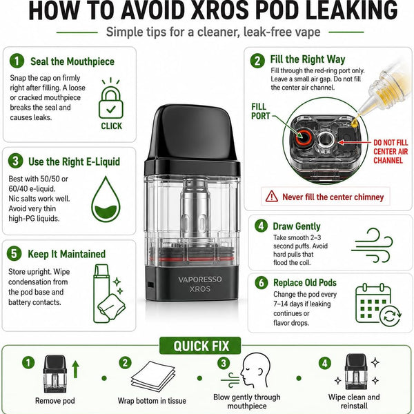 Vaporesso XROS 3 Mini 1000mAh Pod Vape Kit