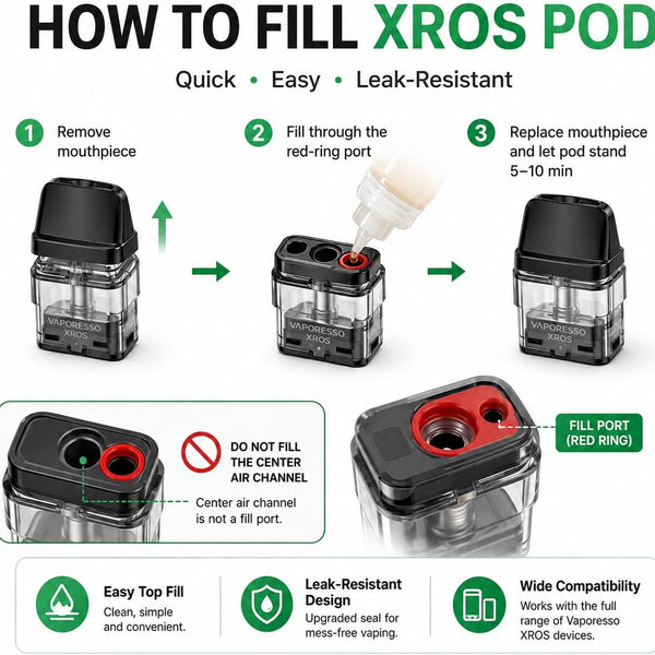 Vaporesso XROS 3 Mini 1000mAh Pod Vape Kit