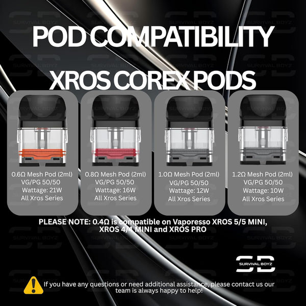 Vaporesso XROS Mini 1000mAh Pod Vape Kit